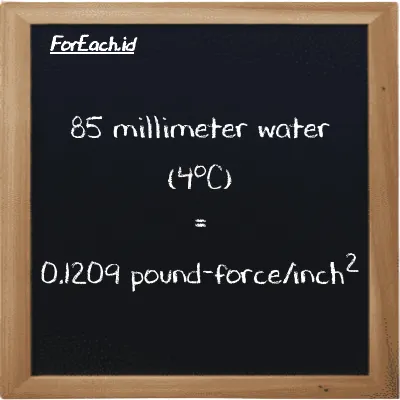 85 millimeter water (4<sup>o</sup>C) is equivalent to 0.1209 pound-force/inch<sup>2</sup> (85 mmH2O is equivalent to 0.1209 lbf/in<sup>2</sup>)